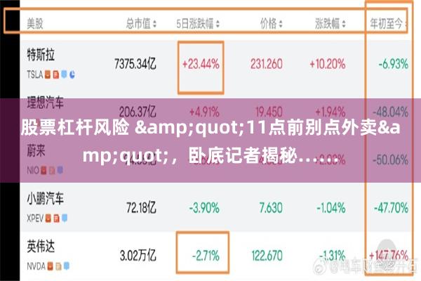 股票杠杆风险 &quot;11点前别点外卖&quot;，卧底记者揭秘……