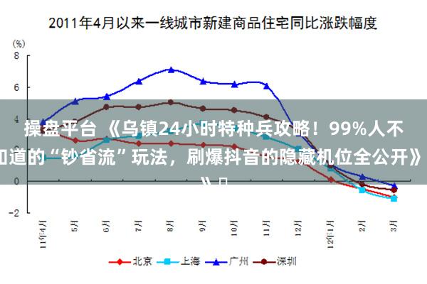 操盘平台 《乌镇24小时特种兵攻略！99%人不知道的“钞省流”玩法，刷爆抖音的隐藏机位全公开》‌