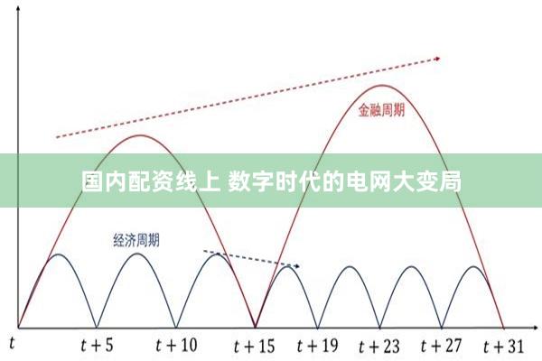 国内配资线上 数字时代的电网大变局