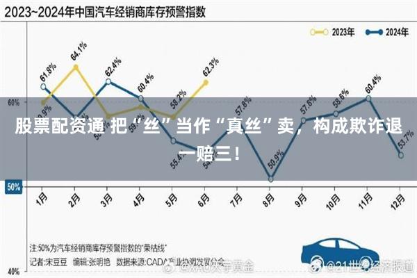 股票配资通 把“丝”当作“真丝”卖，构成欺诈退一赔三！