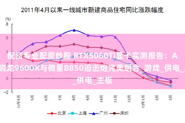 配资专业配资炒股 RTX5060Ti显卡实测报告：AMD锐龙9600X与微星B850迫击炮完美组合_游戏_供电_主板