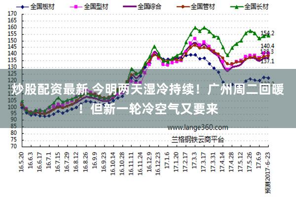炒股配资最新 今明两天湿冷持续！广州周二回暖！但新一轮冷空气又要来