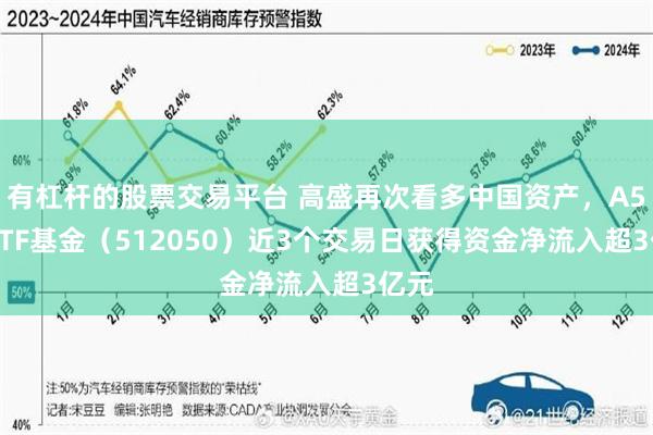 有杠杆的股票交易平台 高盛再次看多中国资产，A500ETF基金（512050）近3个交易日获得资金净流入超3亿元