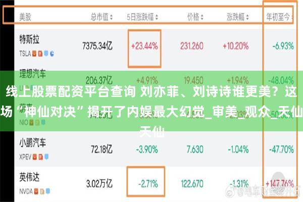 线上股票配资平台查询 刘亦菲、刘诗诗谁更美？这场“神仙对决”揭开了内娱最大幻觉_审美_观众_天仙