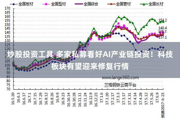 炒股投资工具 多家私募看好AI产业链投资！科技板块有望迎来修复行情